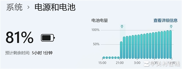 TiPlus7100游戏性能实测不朽情缘mg游戏体验满分！致态(图4)