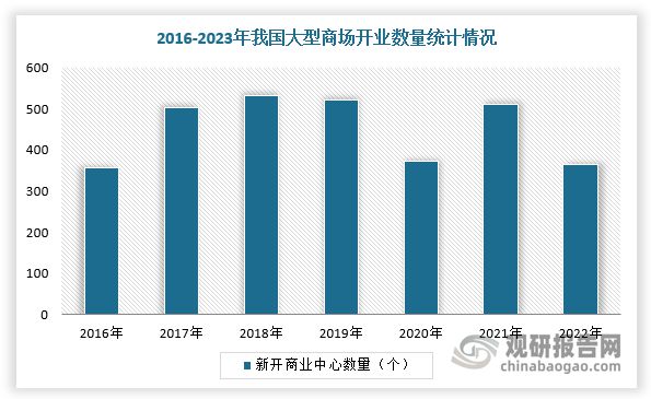 戏游艺设备行业市场规模整体保持增长不朽情缘供需发力+政策渐松 我国游